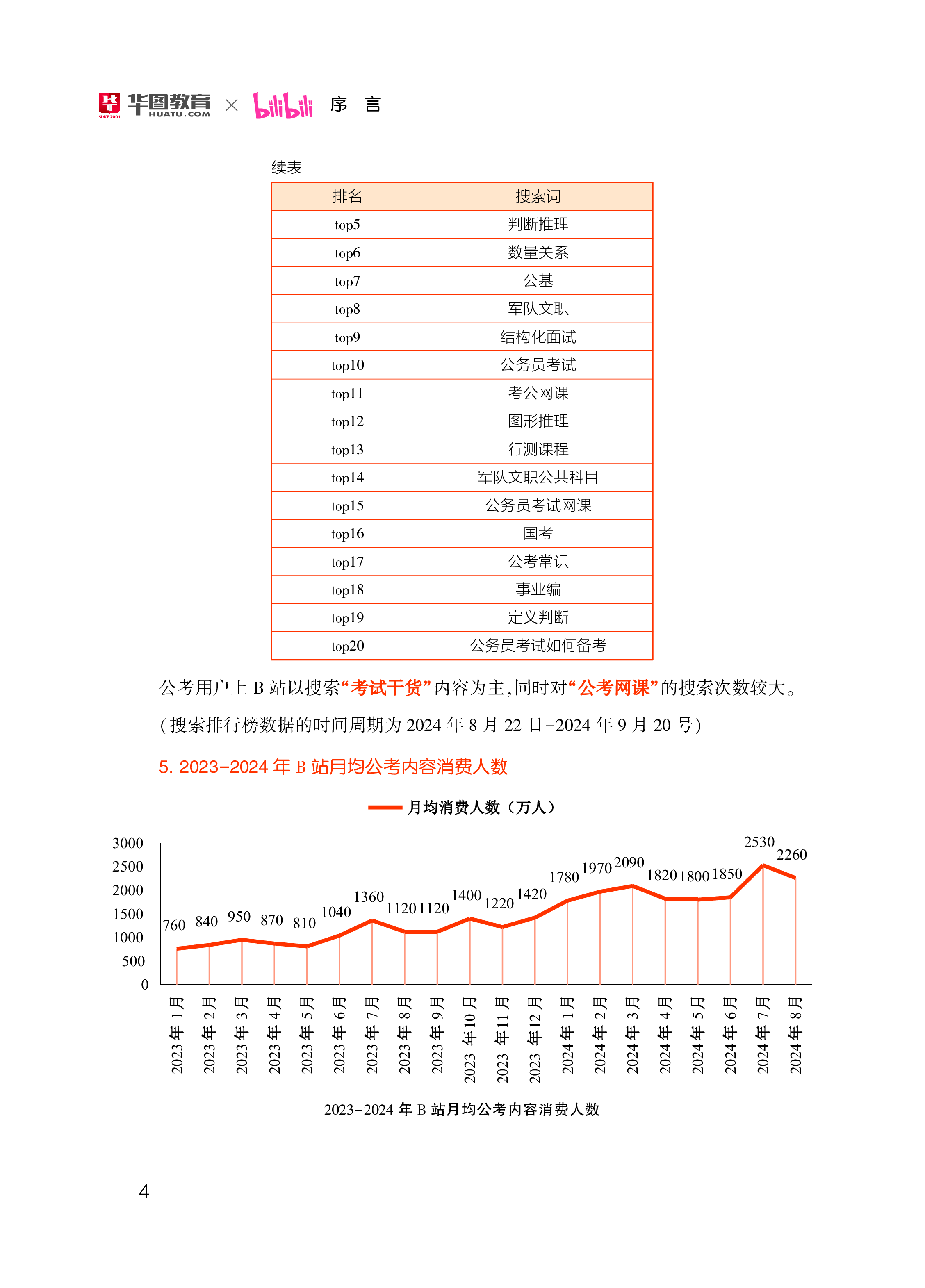 华图教育哔哩哔哩2025国考白皮书124页